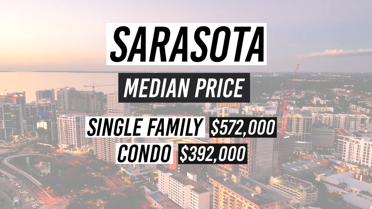 sarasota median home prices